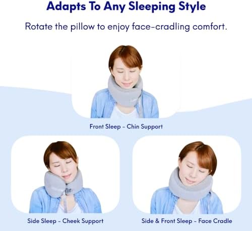 C CUSHION LAB Travel Pillow, Award-Winning Patented Ergonomic Design for Chin & Neck Support Memory Foam Neck Pillow, Compact Airplane Pillow for Traveling, Flight, Car (Spark, Medium) - Image 4