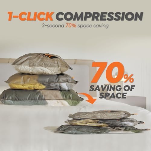 Rechargeable Wireless Pump Travel Storage Bags Set - Portable Space Saver Bags for Travel & Home - Vacuum Compression Packing Seal for Clothes, Blankets, Seasonal Storage 15 Combo set - Image 3