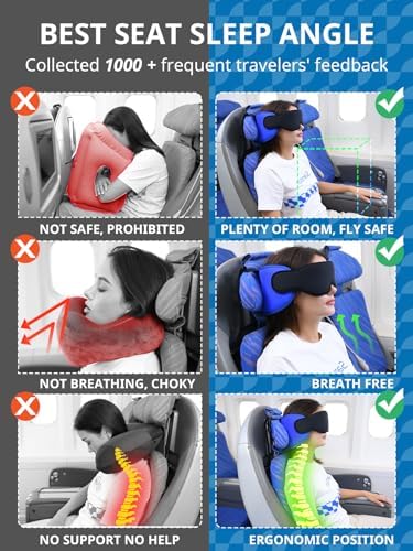 Airplane Pillow Combo with Chin Strap, Travel Pillows for Airplanes with Sleep Eye Mask, Plane Pillow for Long Flights, Car Road Trip, 360° Headrest, Stop Bobblehead, Black - Image 4