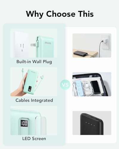 charmast Portable Charger with Built-in Cables and Plug, 10000mAh USB C Power Bank Fast Charging, External Battery Pack Slim, Travel Essentials Compatible with iPhones, Samsung Galaxy, iPad - Image 5