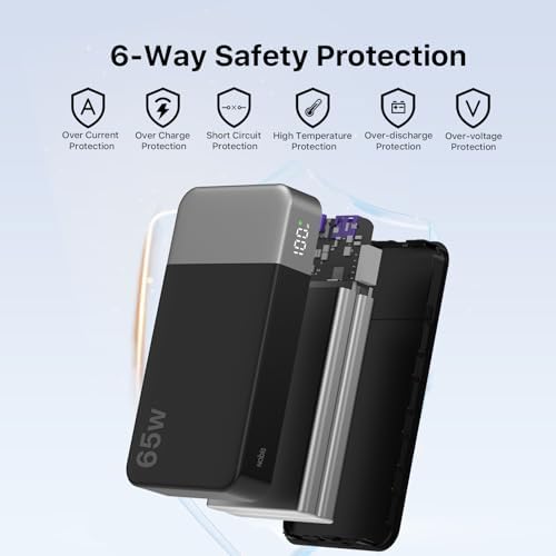NOBIS 20000mAh Battery Pack Power Bank 65W Power Bank, Portable Charger with Digital Display, Dual USB-C/USB-A Fast Charging for Laptop, Phone, Tablet, Travel-Friendly External Battery Pack - Image 7