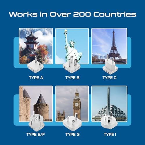 Ceptics 35W Universal Travel Adapter Kit – 2 USA sockets, USB-A, USBC, 1x PD 35W USB-C and USBC Cable, Surge Protected, Plugs for EU, UK, China, AU, Japan - for Laptop, Phone, Camera-ETL Tested - Image 6