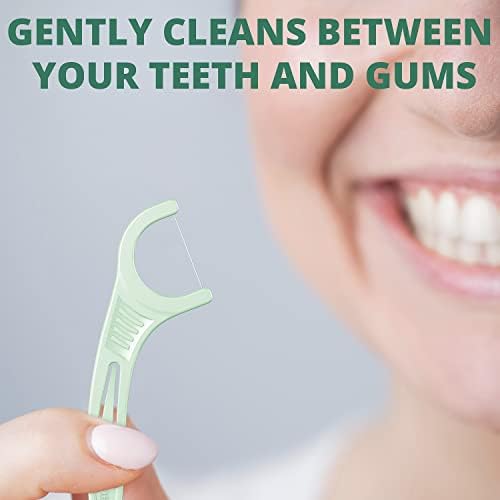 Plackers Micro Mint Dental Flossers, Travel Pack, Perfect Travel Size, Easy Storage, Dental Care On-The-Go, Fresh Mint Flavor, 12 Count - Image 4