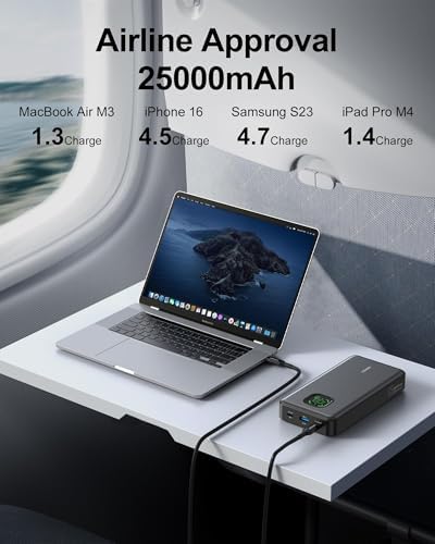 65W Power Bank, 25000mAh Travel Essential USB C Laptop Portable Charger, 100W Total Fast Charging Battery Pack for MacBook Dell XPS iPad Tablet Steam Deck iPhone 17-12 Series Samsung Switch and More - Image 2