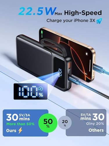 Power Bank, Portable Charger with Built in Cable 22.5W Fast Charging Battery Pack 10000mAh Slim 6 Outputs 3 Inputs LED Display Phone Charger for iPhone Samsung Pixel Moto iPad Travel Essential Gift - Image 3