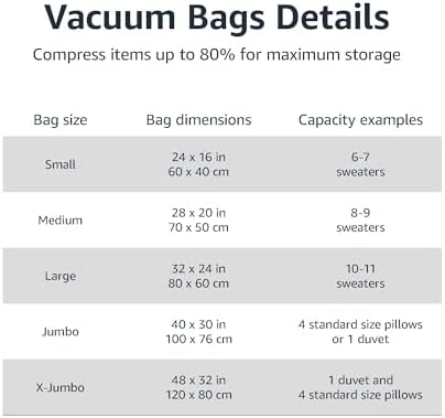 Amazon Basics Vacuum Storage Bags for Clothing, Multiple Sizes Compression Zipper Bags with Hand Pump for Space Saving and Travel, 6-Pack (2 Medium, 2 Large, 2 Jumbo), Transparent - Image 3