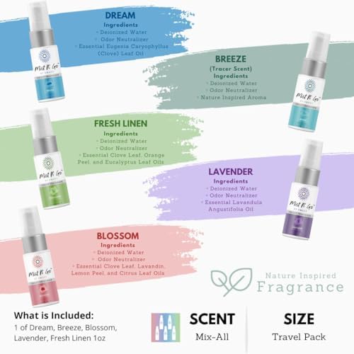 Mist N’ Go by Omaze Travel Bathroom Spray for Toilet Spray Odor Eliminator - Travel Toilet Spray for Bathroom Air Freshener Spray for Bathroom Deodorizer - Mix All, Travel Size (1oz x5) - Image 2