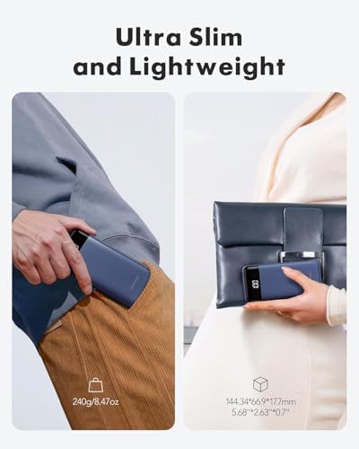 charmast Portable Charger with Built in Cables, Power Bank with Cords Wires, Slim 10000mAh Travel Battery Pack 6 Outputs 3 Inputs 3A Fast Charging for Samsung Google Pixel LG Moto iPhone iPad - Image 5