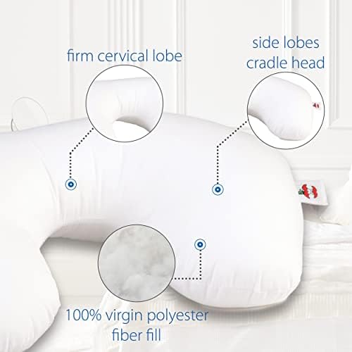 Core Products Travel Pillow, Orthopedic Neck Support, Airplane Travel, Packable, Portable Use Sitting or Sleeping - Image 3