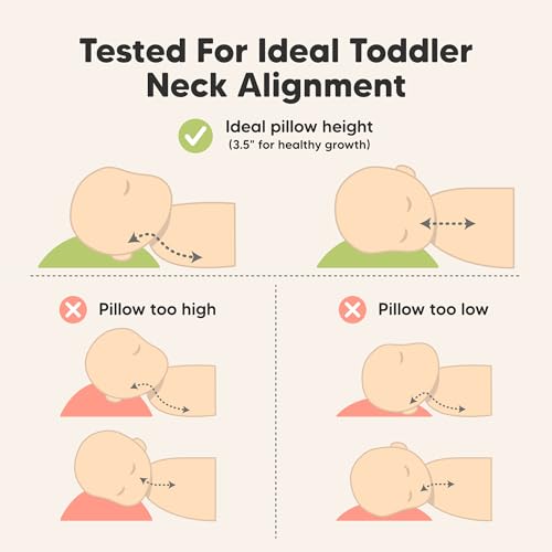 KeaBabies 2-Pack Toddler Pillows 2 Year Old to 5-13x18 Soft Organic Cotton Kids Pillow for Sleeping, Travel, School, Daycare, Nap, Toddler Bed, Machine Washable, Without Pillowcase (Soft White) - Image 6