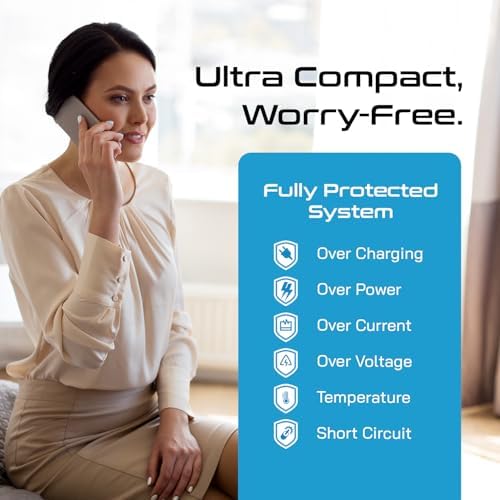 Ceptics 35W Universal Travel Adapter Kit – 2 USA sockets, USB-A, USBC, 1x PD 35W USB-C and USBC Cable, Surge Protected, Plugs for EU, UK, China, AU, Japan - for Laptop, Phone, Camera-ETL Tested - Image 9