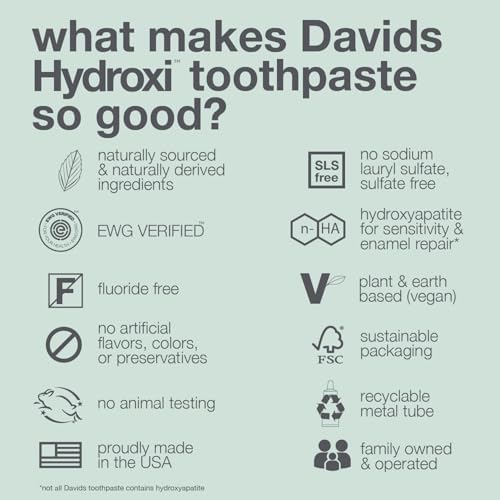 Davids Hydroxi Fluoride Free Nano Hydroxyapatite Toothpaste for Remineralizing, Sensitive Support, Whitening, Antiplaque, SLS Free, Natural Peppermint, Made in USA, 1.75oz (Travel Size) - Image 6