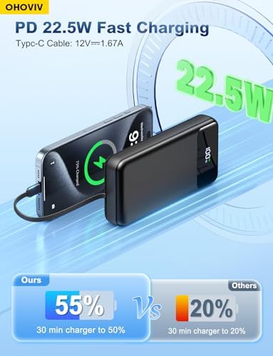 Portable Charger Power Bank 50000mAh Battery Pack, 22.5W Fast Charging PowerBank with Built in Cables,Travel Camping Essential USB-C Portable Phone Charger for iPhone Samsung Pixel Android iPad - Image 4