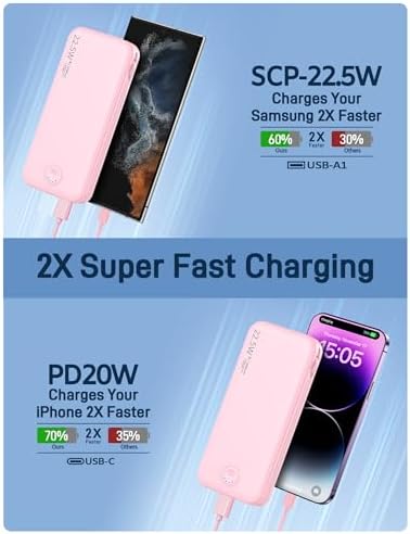 Portable Charger, 12000mAh 22.5W Fast Charging Power Bank with Built-in Cables & Wall Plug, Travel Essentials External Battery Pack, USB C Battery Phone Charger for iPhone, iPad, Samsung Pink - Image 4