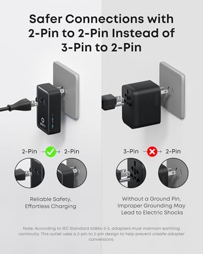 Anker Nano Travel Adapter, 5-Port Power Adapter with 1× 2-Pin AC, 2 USB A, 2 USB C for 20W, Smart Temperature Control, Works in 200+ Countries, Not a Voltage Converter, Travel Essentials (1-Pack) - Image 5