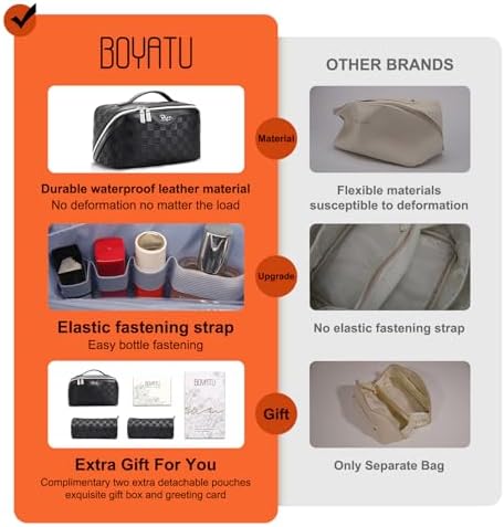 BOYATU Travel Makeup Bag Organizer Cosmetic Bag: 3 Pcs Set Large Capacity Make up Bag with Compartments - Waterproof Leather Toiletry Bags with Handle Travel Essentials Case Gifts for Women (01-Black) - Image 9