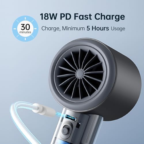 JISULIFE Handheld Fan Pro Series - Extreme Cooling Output: 1-100 Speed Scroll Wheel, Metal Body, Digital Display, 1.5H Fast Charge, 5000mAh-Portable Fan for Travel Outdoor, Gifts for Women Men(Grey) - Image 4