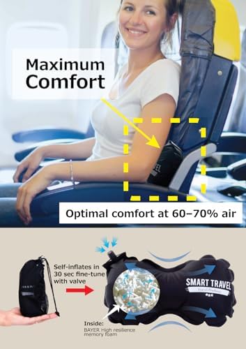 SmartTravel Travel Products Inflatable Travel Lumbar Pillow for Airplane Seat – Adjustable Lower Back Support Cushion for Long Flights - Image 3