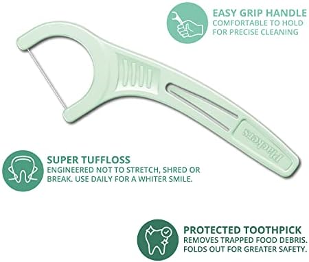 Plackers Micro Mint Dental Flossers, Travel Pack, Perfect Travel Size, Easy Storage, Dental Care On-The-Go, Fresh Mint Flavor, 12 Count - Image 3