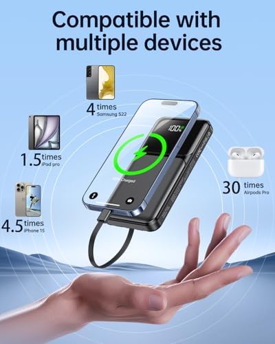 Portable Charger with Built in Cable -20000mAh Fast Charging Power Bank USB C Slim 22.5W LED Display Battery Pack 5 Outputs & 3 Inputs for Travel Essentials iPhone Samsung Phones Black - Image 3