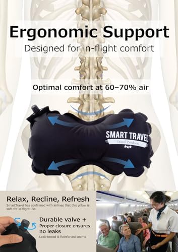 SmartTravel Travel Products Inflatable Travel Lumbar Pillow for Airplane Seat – Adjustable Lower Back Support Cushion for Long Flights - Image 4