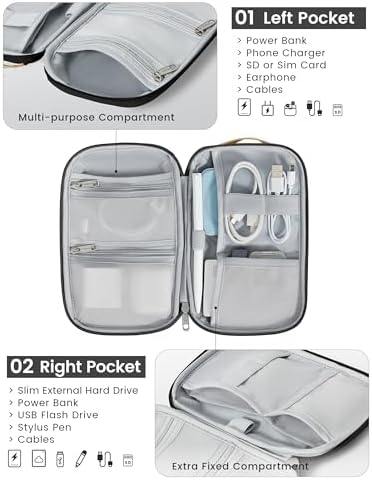 Travelkin Travel Cord Organizer, Small Electronic Organizer Travel Case, Cable Organizer Bag For Cords,Chargers Phone, Sd Card,Usbs (Black) - Image 4