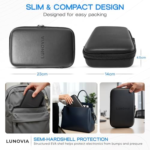 Hard Shell Tech Organizer – Protective Travel Case for Cables, Chargers & Accessories | Slim Modular Electronics Organizer with Removable Pouches - Image 5