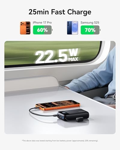 INIU Portable Charger, Smallest 22.5W 20000mAh USB C in & Out Power Bank Fast Charging, PD 3.0+QC 4.0 LED Display Phone Battery Pack Compatible with iPhone 17 16 15 14 Pro Samsung S24 Google iPad etc - Image 5
