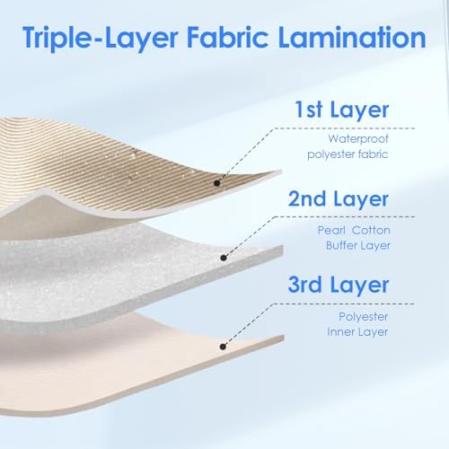 LENTION Tech Organizer Pouch Water Resistant, Compact Cable Bag for Macbook Charger, Power Bank, USB Cables, Earphones - Travel & Daily Electronics Case (Beige) - Image 5