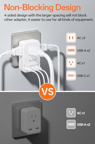 2 Pack European Travel Adapter, US to Europe Plug Adaptor with 4 Outlets 3 USB Charging Ports, Type C Power Adapter for USA to EU Euro Spain France Iceland Italy Germany Greece, White - Image 4