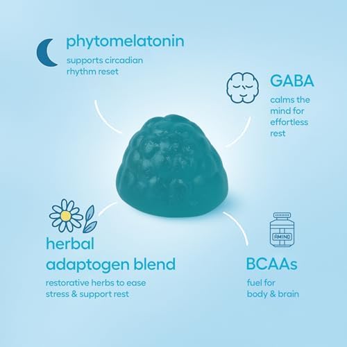 Jet Lag Remedy for Travel Gummies • No Jet Lag Pills Alternative • Travel Essentials • Support Adjustment to Time Zones and Circadian Rhythm • Delicious Tropical Berry Flavor • 20 Gummies 3-5 Trips - Image 5