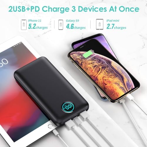 Portable Charger 30,800mAh Power Bank,25W PD QC 4.0 Fast Charging Portable Phone Charger with Tri-Outputs,LCD Display USB C Travel Essentials Battery Pack for iPhone 17/16/15/14,Android Samsung etc - Image 2