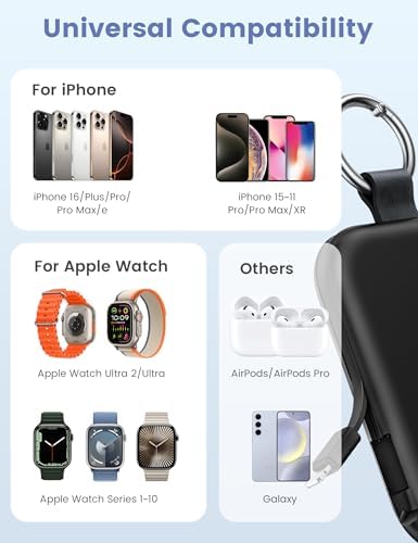 RORRY Portable Charger, 5000mAh Portable Charger Power Bank with Built-in Cables, Travel Keychain Battery Pack for Apple Watch Ultra/11/10/9/8/7/6/SE, iPhone Air/17/16/15/14/13/12, White - Image 2
