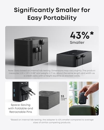 Anker Nano Travel Adapter, 5-Port Power Adapter with 1× 2-Pin AC, 2 USB A, 2 USB C for 20W, Smart Temperature Control, Works in 200+ Countries, Not a Voltage Converter, Travel Essentials (1-Pack) - Image 4