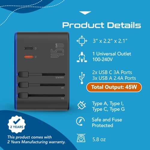 Ceptics Universal Travel Adapter, 45W International Power Adapter with PD & QC 3.0 Dual USB-C, 3 USB Travel Adapter Worldwide, Type I C G A Outlets 110V 220V A/C - EU Euro US UK (11-KU) - Image 6