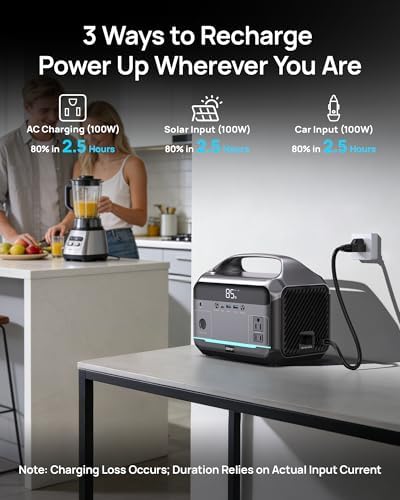 Portable Power Station, 288Wh (90,000mAh) LiFePO4 Battery, 350W (600W Peak) Power Bank with AC Outlet, Mini Solar Generator 7-Port Design, 2.1Hrs Fast Charing for Emergency, Hurricane (Solar Optional) - Image 4