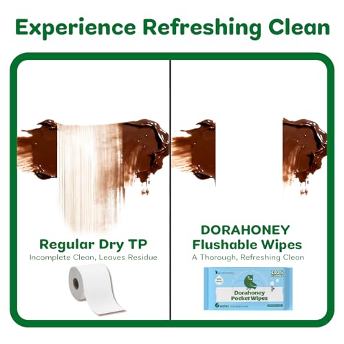 Flushable Wipes Travel Size, 99% Water Mini Wet Wipes for Sensitive Skin, Hypoallergenic & Unscented On The Go Pocket Wipes, 48 Count (8 Packs of 6) - Image 4