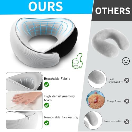 Travel Pillow for Airplane - 360°Support Ergonomic Raised-Edge Designed, 100% Memory Foam Neck Pillow - Best for Traveling & Long Flights & Offices & Cars Sleeping Use with Storage Box - Image 3
