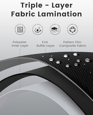 Travelkin Travel Cord Organizer, Small Electronic Organizer Travel Case, Cable Organizer Bag For Cords,Chargers Phone, Sd Card,Usbs (Black) - Image 5