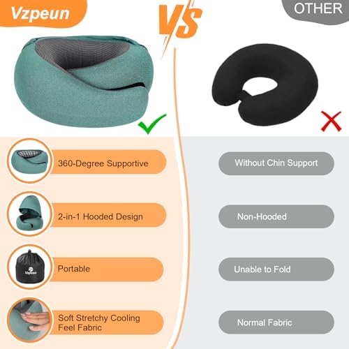 Travel Pillow - Hooded Neck Pillow Airplane Memory Foam Filling for Plane, Office, Cars Sleeping, Road Trip, Long Flights, Portable Plane Accessories, Includes Eye Mask & Earplugs (Green) - Image 7