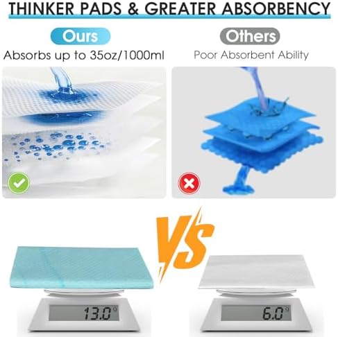 DIBBATU Disposable Urine Bag, 12/24 PCS Pee Bags for Travel for Women/Men, 800ML Emergency Portable Urinal Bag and Vomit Bags, Unisex Urinal Bag for Camping, Traffic Jams, Pregnant, Patient - Image 3