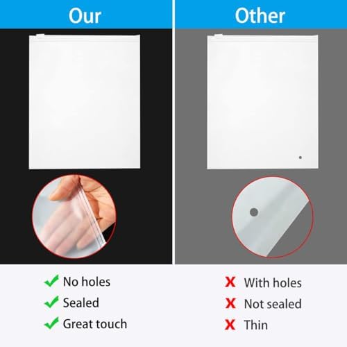 Belit 20 Pcs Travel Luggage Organizer Bags, 4 Sizes Packaging Bags for Clothing, Cosmetics, Toiletries, Reusable Plastic Zipper Bags for Hospital Bag, Travel Storage, Home Storage - Image 5