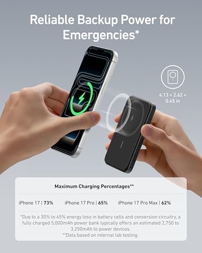 Anker 621 Magnetic Portable Charger (MagGo), 5,000mAh Wireless Power Bank with USB-C Cable, Magsafe-Compatible Battery Pack for iPhone 16/15/14/13/12 Series - Image 3