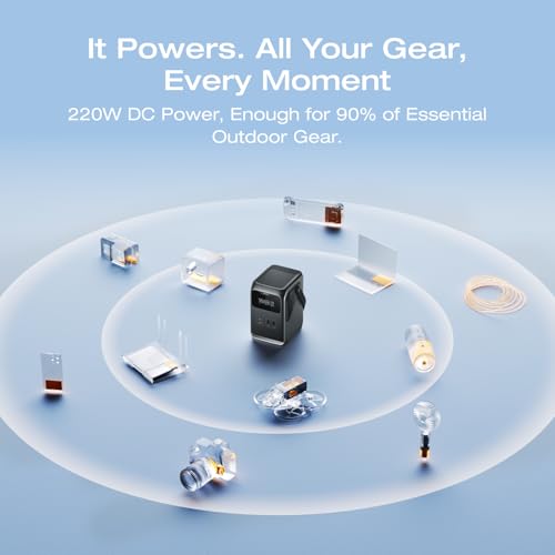 EF ECOFLOW TRAIL 200 DC Portable Power Station, 192Wh LiFePO4 Battery, Solar Generator, 220W DC Output, Compact Power Bank for Camping, Travel, Outdoors, and Emergency Use (No AC Outlet Included) - Image 6