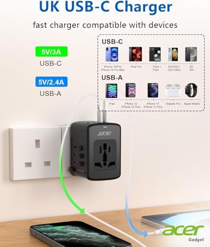 Acer Universal Travel Plug Adapter - International Power Adapter with 5 USB Ports (3 USB C) 5.8A, Worldwide Outlet Charger for USA to European UK France Germany Spain, Type C/E/F/G/I/L/A, Black - Image 2