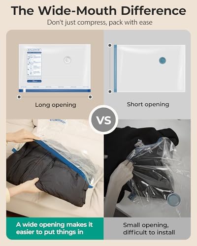 BAGSMART Vacuum Storage Bags for Travel with Rechargeable Air Pump, Portable Space Saver Bags for Travel & Home, Vacuum Compression Seal Bag for Clothing, Blanket, 18 Pack Multicolor - Image 6