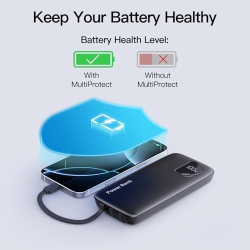 2026 2-Pack 12800mAh Portable Charger with Built in Cables, Travel Essential Battery Pack, 4 Outputs 2 Inputs Slim Power Bank with Cord Wires for iPhone 17/16/15/14, Samsung Galaxy S23/22, Pixel etc - Image 7