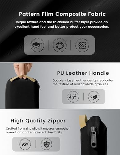 Travelkin Travel Cord Organizer, Small Electronic Organizer Travel Case, Cable Organizer Bag For Cords,Chargers Phone, Sd Card,Usbs (Black) - Image 6