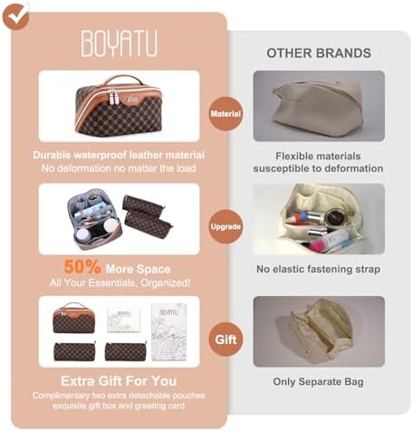 BOYATU Travel Makeup Bag Cosmetic Bags for Women: 3 Pcs Set Large Portable Make up Bag with Handle - Vegan Leather Toiletry Bags with Compartments - Makeup Organizer for Travel Essentials(A-1-Coffee) - Image 3