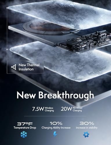 LISEN Ultra Slim MagSafe Power Bank,5000mAh Wireless Slim MagSafe Battery Pack,Magnetic Portable Charger,Magnetic Power Bank for iPhone 17 Pro Max Plus Air/16-12 Series,Gifts for Men Women - Image 4